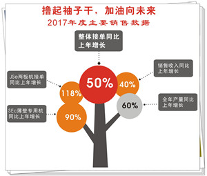 1515997129122330.jpg 图表01 _副本_副本.jpg